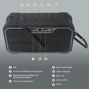 Portable Bluetooth V4.2 Wireless Speaker, HiFi 10W Driver IPX6 Waterproof Outdoor Stereo Speaker with Built-in Mic and AUX/SD Input for Home, Shower, Beach, Party, Travel (Black)